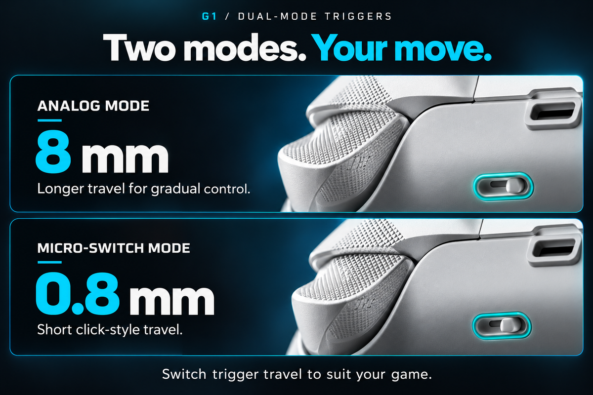 G1 white controller dual-mode triggers with 8 mm analog travel and 0.8 mm micro-switch travel